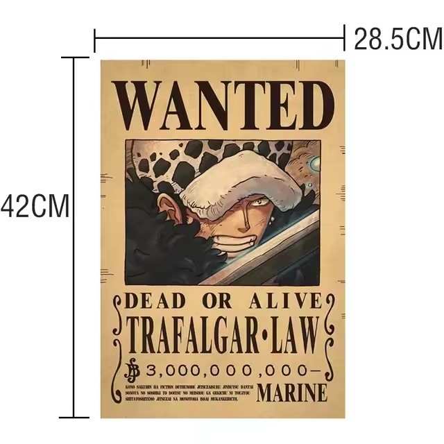 ملصقات شخصيات أنمي ون بيس المط - مراجعة Vintage Collectible Posters وسعره